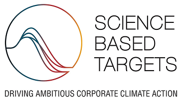 Science Based Targets