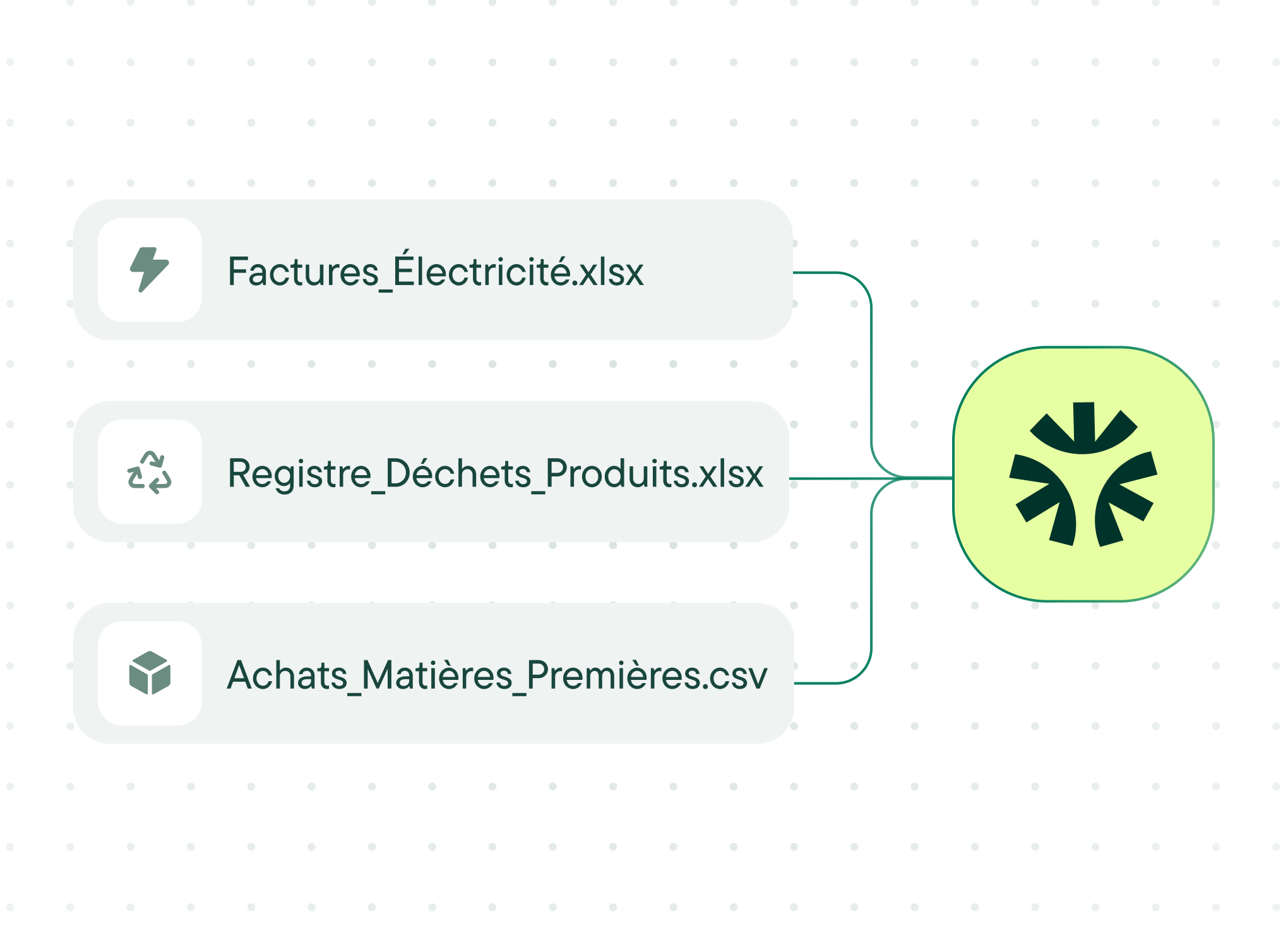 Simplicité et adaptabilité